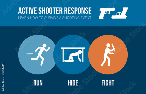 Fotomural Active shooter response safety procedure