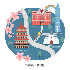 Wall Mural - Taipei walk map