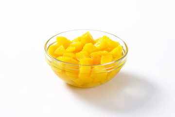 Poster - Canned peach pieces