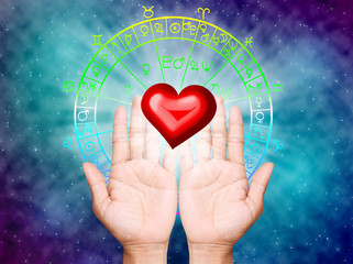 horoscope