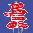 © thinglass - Collection of signposts in the form of direction arrows with the keywords for business basics added in white text on red
