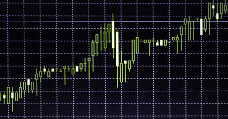 Business background. Market Analyze.Bar graphs, diagrams, financial figures. Forex.