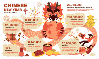 Chinese New Year Infographic Elements