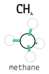 Canvas Print - CH4 methane molecule