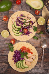 Canvas Print - tacos with avocado, chicken and cabbage