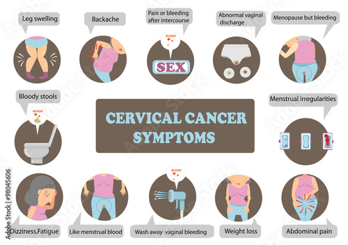 Cervical Cancer Symptoms Infographic.Vector Illustration Stock Vector ...