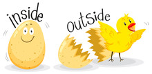 Opposite Adjectives With Inside And Outside