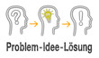 © DOC RABE Media - Problem, Idee, Lösung