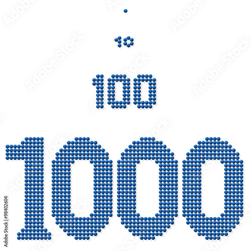 THOUSAND,HUNDRED,TEN and ONE consisting of exactly thousand, hundred