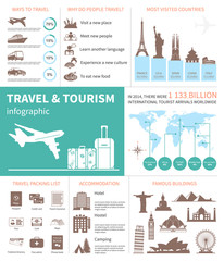 Travel and world tourism Infographic. Vector template with map, icons, tourists attractions, charts, elements for web design