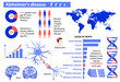 © designua - Alzheimer's disease. Medical infographic