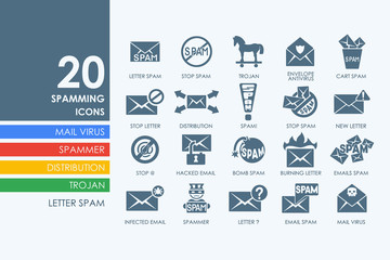 Poster - Set of spamming icons