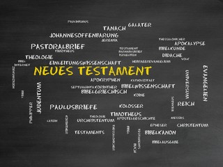 Wall Mural - Neues Testament