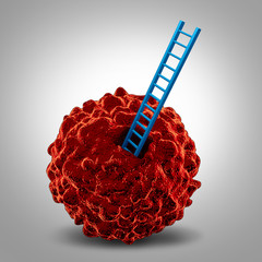 Wall Mural - cancer research symbol