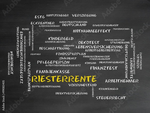 Riesterrente Verkaufen Riesterrente Verkaufen