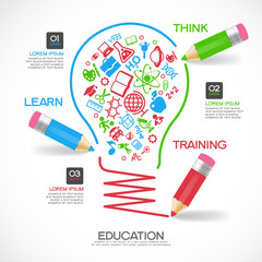 Wall Mural - concept of modern education
