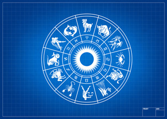 Wall Mural - Horoscope wheel of zodiac signs