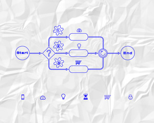 Wall Mural - Business process sketch in blue color on Crumpled paper background with technology icons