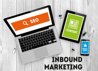 Wall Mural - inbound marketing strategy