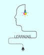 Creative learning concept with lightbulb made of puzzle and human profile line