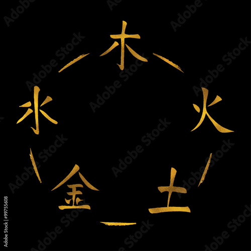 Fotografie, Obraz Traditional Chinese Symbol of Five Elements - Gold Vector Pattern
