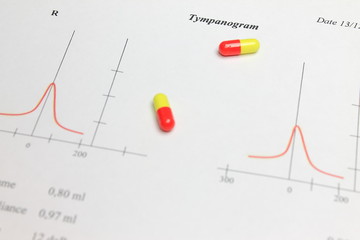 Wall Mural - Pills and the results of tympanogram and audiometry 