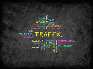 Canvas Print - Traffic concept on chalkboard