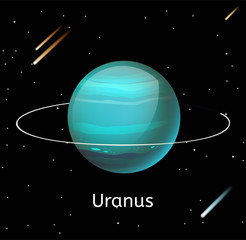 Wall Mural - uranus planet 3d vector illustration