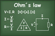 Ohm´s Law on green chalkboard vector