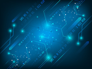 Wall Mural - vector hi-tech circuit board abstract digital technology background.