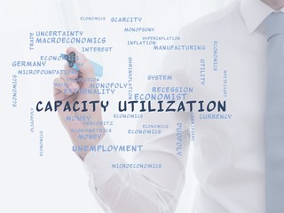 Wall Mural - Capacity utilization