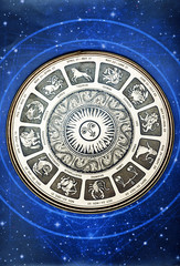 Wall Mural - astrology plate with all signs of the zodiac