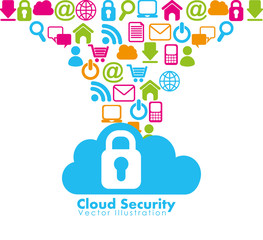 Poster - cloud security design 