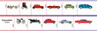 Automobiles timeline