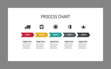 Five-step process arrow chart