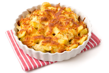 Poster - Kartoffelgratin