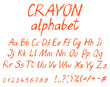 Crayon child's drawing alphabet. Pastel chalk font. ABC drawing letters. Kids drawn red characters. Vector.