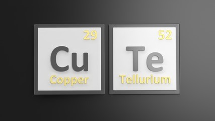 Periodic table of elements symbols used to form word Cute, isolated on black