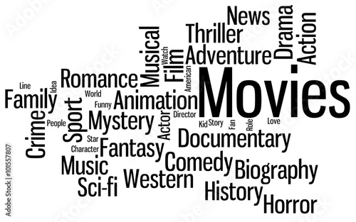 Movies Word Cloud Movies Typography Background Buy This