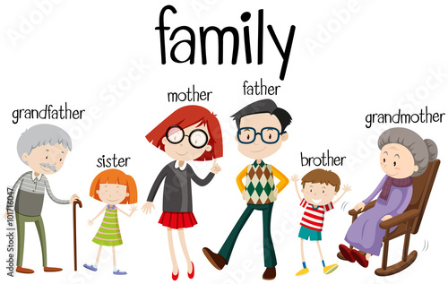 Naklejka na szybę Członkowie rodziny - ilustracja