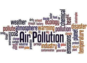 Air Pollution, word cloud concept 2