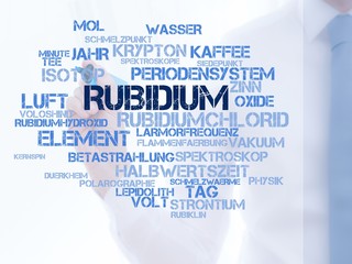 Poster - Rubidium