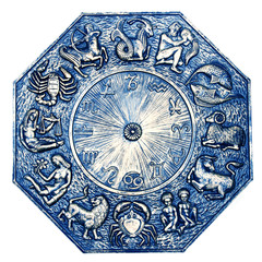 Wall Mural - antique astrology plate with all zodiac signs