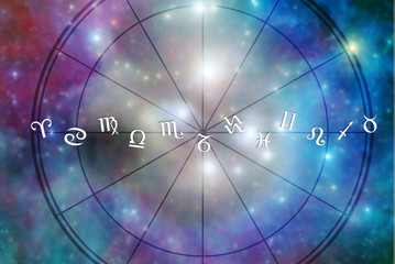 Wall Mural - all zodiac signs aligned with an astrological chart