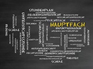 Poster - Hauptfach