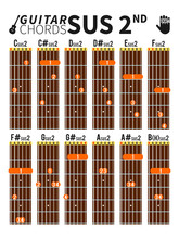 Colorful Suspended Second Chords Chart For Guitar With Fingers Position