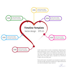 Naklejka na meble Vector timeline template with heart