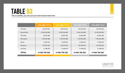 Poster - Five Columns Table Slide