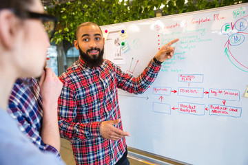 Afro american presenting business plan on whiteboard