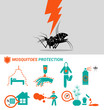 Set of Mosquitoes protection concept